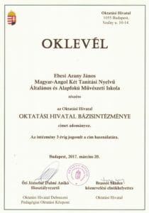 oklevel