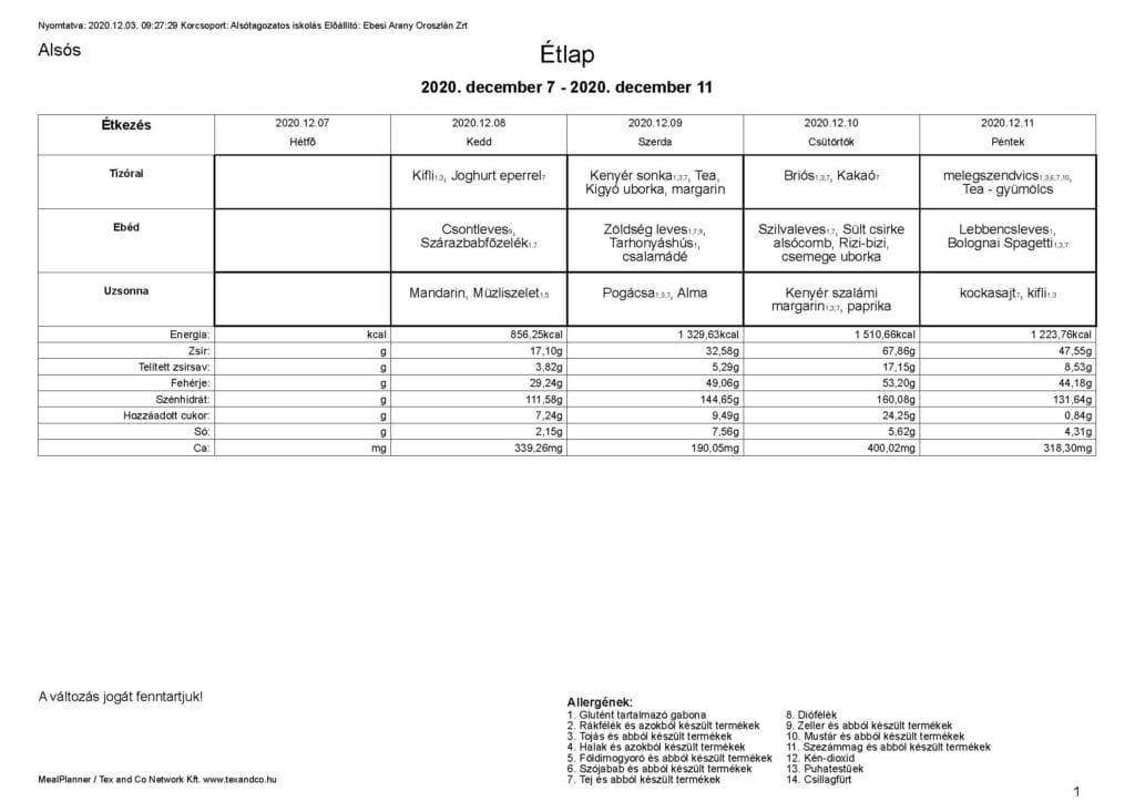 alsos_2020_12_07_2020_12_13