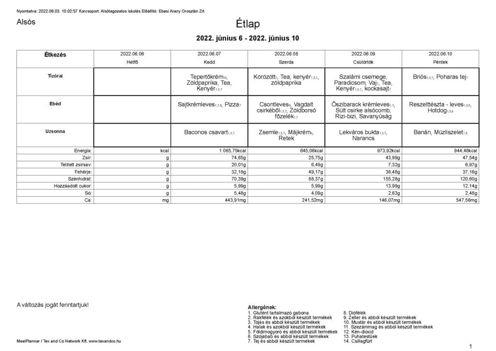 alsos_2022_06_06_2022_06_12