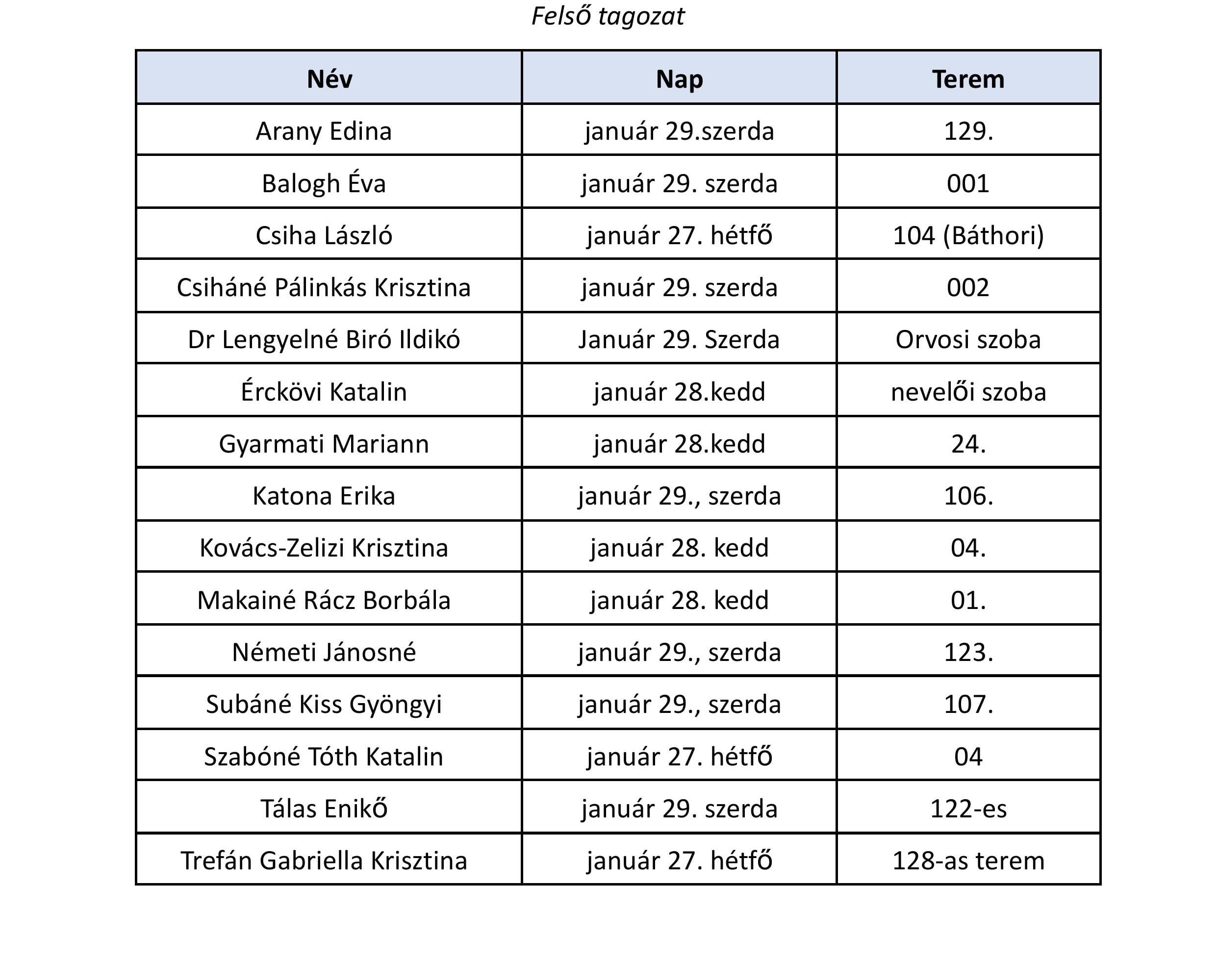 fogadoorak-es-szuloi-ertekezletek-januar-27-29-images-2